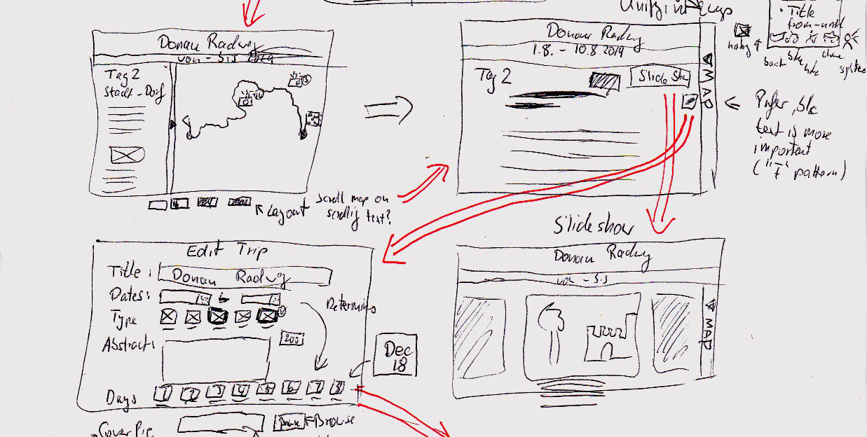 Drawings of wireframes for displaying details about a day on the trip