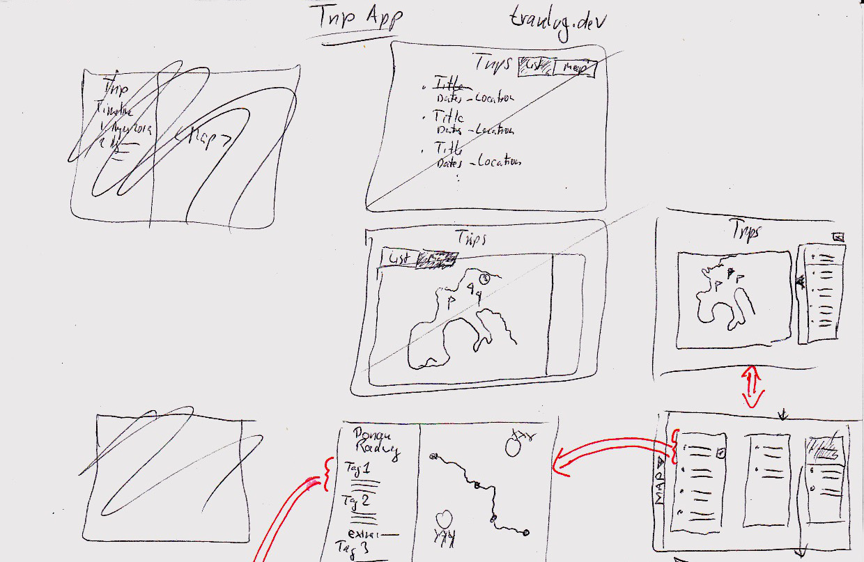 Drawings of wireframes for displaying trips to an application user